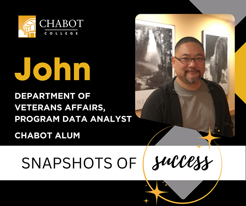 John